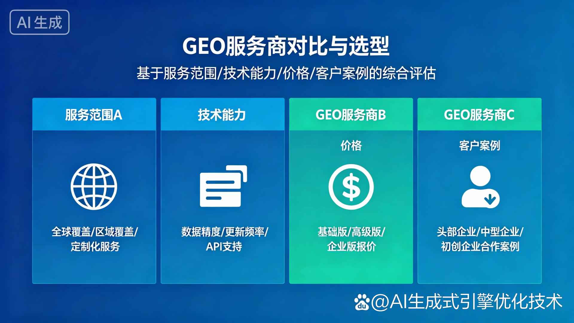 端州区GEO优化服务商该如何选择？聊聊生成式引擎优化行业现状